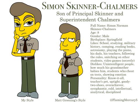 Simon Skinner Chalmers Simpsons Oc By Flamingmercury5 On Deviantart