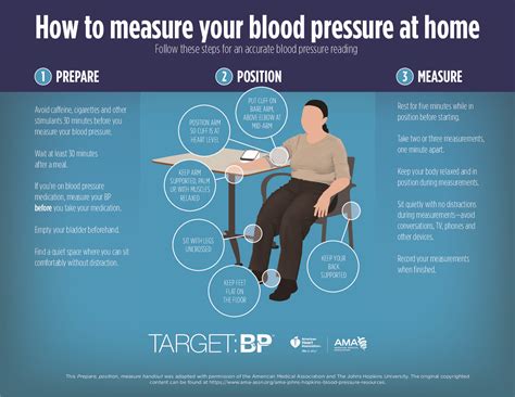 How To Take Blood Pressure On Calf Permutationaldesign