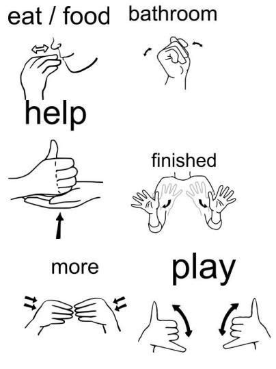 Beaten, finished, ruined, kaput etc.e.g. American Sign Language Basic Signs | Find more signs at ...
