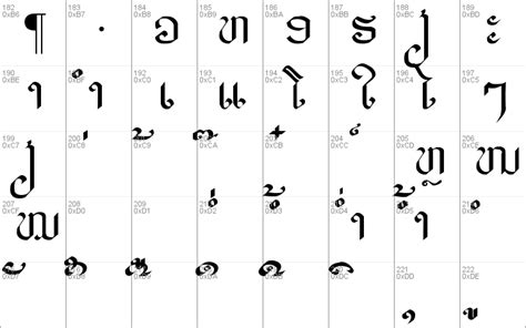 Alice3 Lao Windows Font Free For Personal