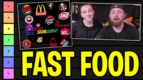 Kfc, the granddaddy of fast food chicken, was born in 1930 in, of course, kentucky. Rating Our Favorite Fast Food Restaurants (Tier List ...