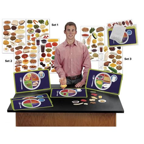 Nasco Lifeform Deluxe Myplate Cling Kit