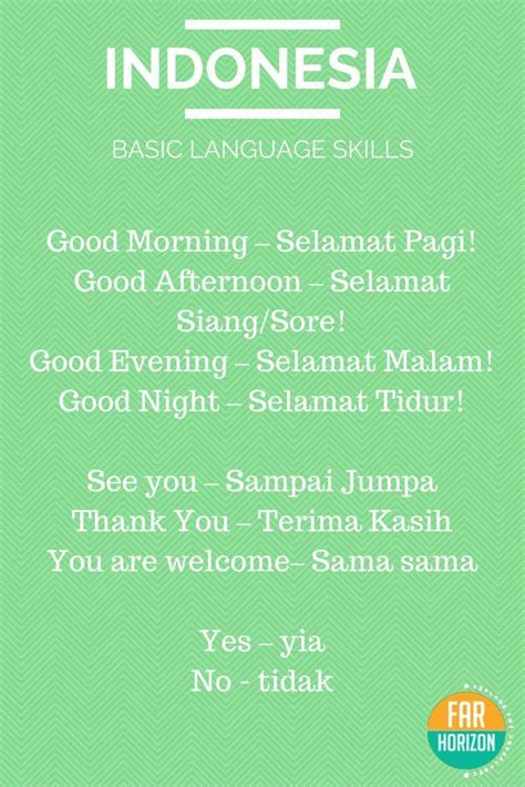 Reblogged Bahasa Indonesia Basic Indonesian Words Indonesian