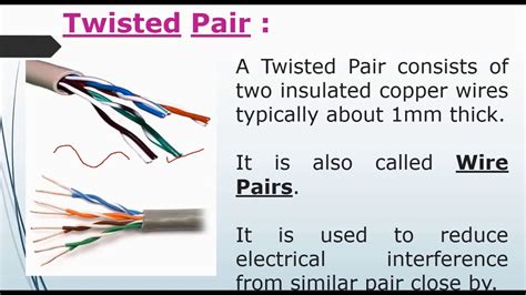 Twisted Pair Cable Transmission Media Guided Media Networking