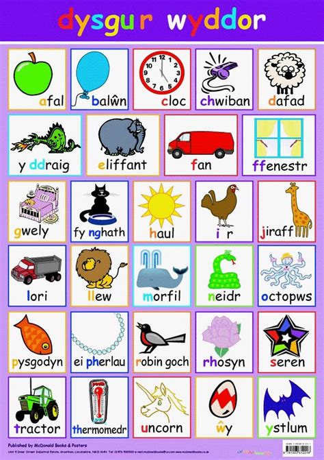 Pin By Harma Hommad On Languages Of The World Welsh Words Welsh