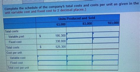 Solved Harris Company Manufactures And Sells A Single Chegg Com