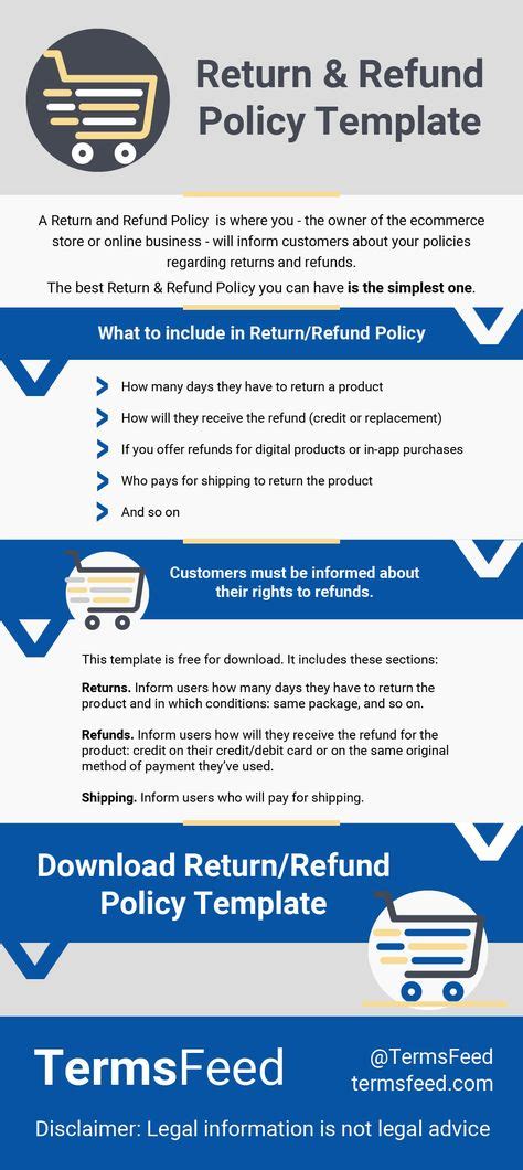24 Return And Refund Policy Ideas Policies Refund Policy Template