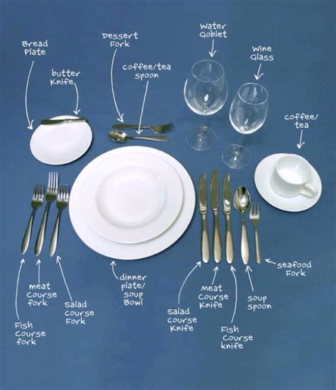 How To Set The Table Musely
