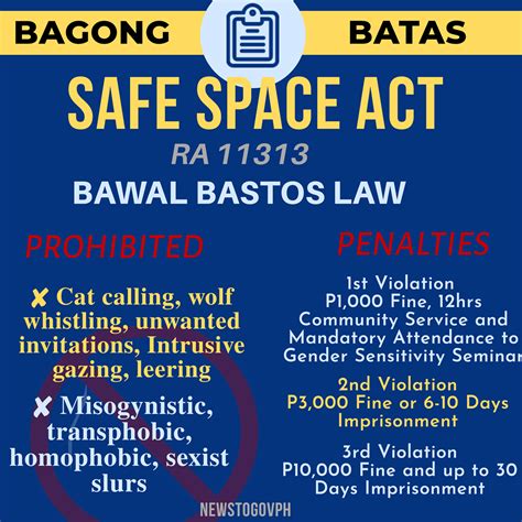 Safe Space Act Also Called As Bawal Bastos Law Now A Law Newstogov