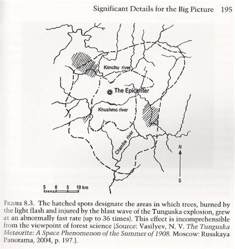 The Tunguska Mystery 1908 Book By Vladimir Rubtsov