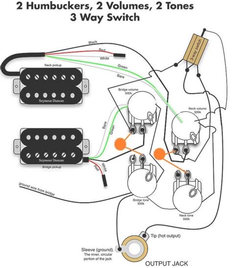 Seymour duncan humbucking pickups stewmac com seymour duncan uses their own color code system for 4 conductor pickups the schematic below shows the coils and their respective colors a 4 conductor humbucker has many wiring and tonal options when using the options below the bare or. Seymour Duncan Pickup Wiring Diagram (spgr6h)