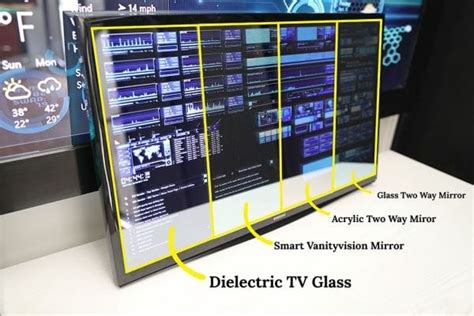 Tv Mirror Order Dielectric Mirror To Cover Your Television