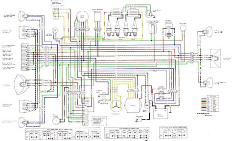 Saturday, march 21, 2020 manual book, wiring diagram, wiring schematic edit. Wiring Diagram For Kawasaki Mule 550
