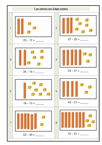 takeaway resources teaching resources tes