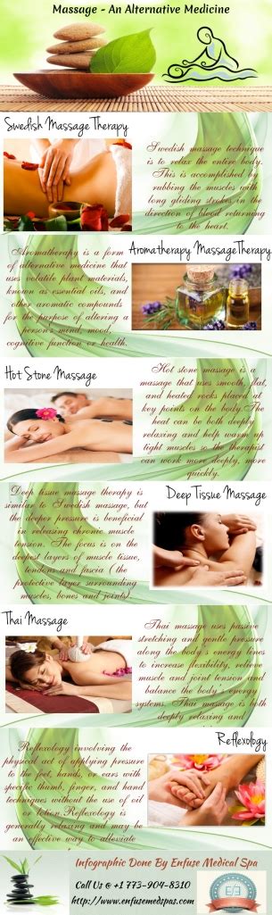 Different Type Of Massages Enfusemedicalspa