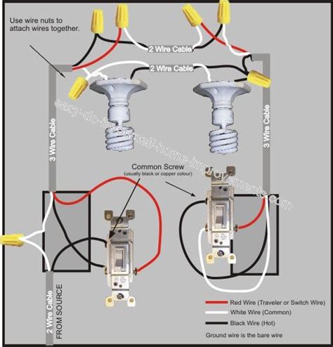 Wiring multiple outlets in a series. How To Wire A 3 Way Switch With Multiple Lights