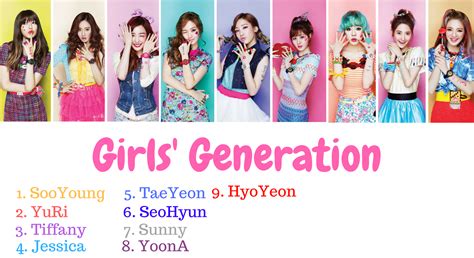Girls Generation Members Girls Generation Snsd Photo 39813691 Fanpop