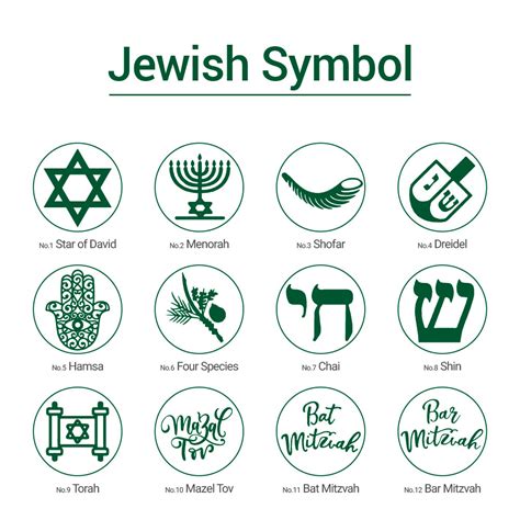Jewish Symbol Wax Seal Stamp Hebrew And Judaism Amz Deco