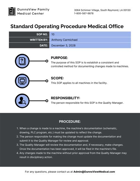Standard Operating Procedure Medical Office