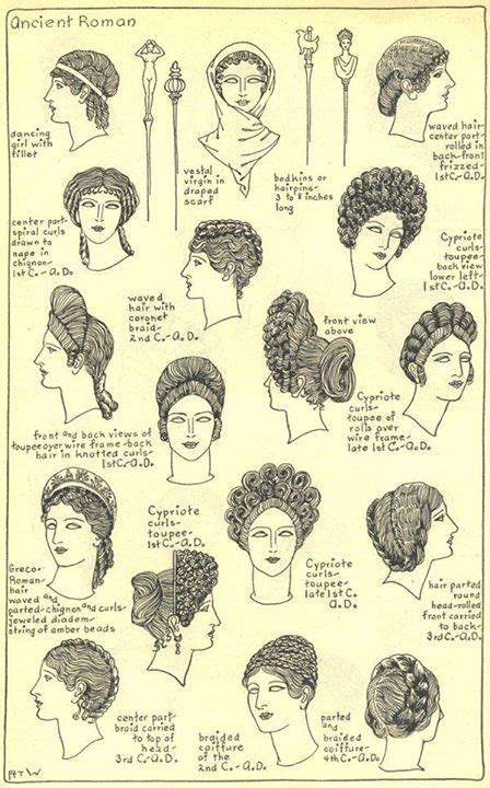 Coiffures Antiques Roman Hairstyles Historical Hairstyles Ancient Rome