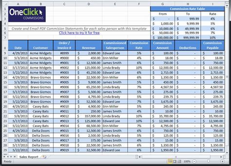 Employee Bonus Excel Template Incentive Plan Calculation Excel