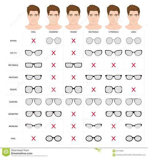 Man Sunglasses Shapes 5 Illustration About Glasses Eyeglasses Design … Mens Glasses