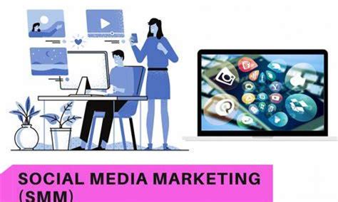 What Is Social Media Marketing Promotion Of The Smm