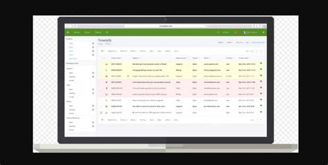 Best open source ticketing management system software. 41 Free, Open Source and Top Help Desk Software - Compare ...