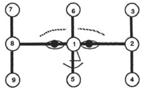 Opt 514 Extraocular Eye Movement Flashcards Quizlet