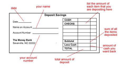 1.fill in the date if you have already taken care to write the date on the slip, you can skip this step. Deposit Slips Example | Template Business