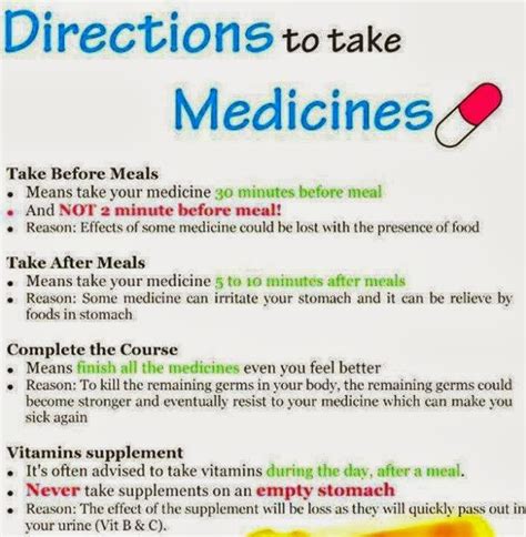 Tips For The Safe Use Of Medicines Useful Information