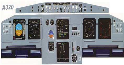 Airbus A320 Instrument Panel