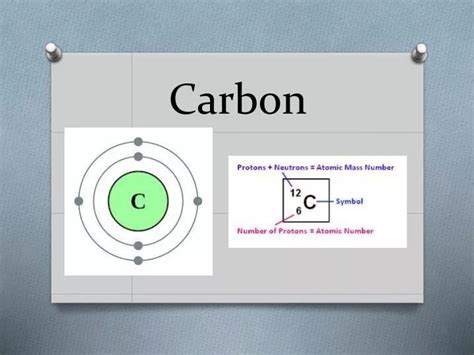 Ppt Carbon Powerpoint Presentation Free Download Id2281472