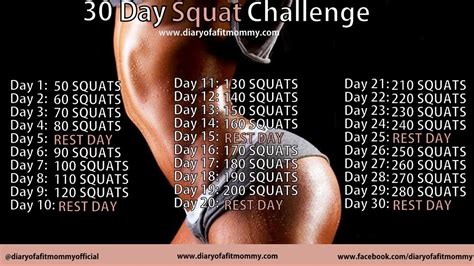 30 Day Squat Challenge Diary Of A Fit Mommy