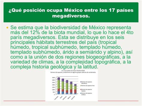 México Un País Megadiverso