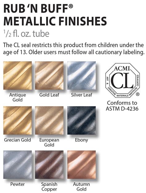 Rub N Buff Pewter Rub N Buff Metallic Finishes