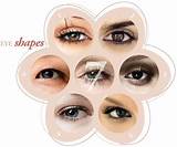 Makeup For Eye Shape And Color Images