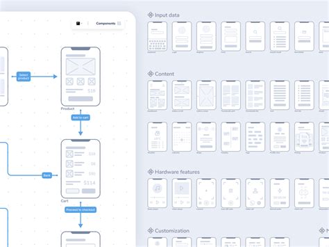 Mobile Lo Fi Ux Wireframes