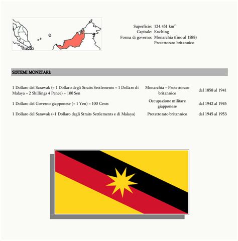 Here you can explore hq flag of sarawak transparent illustrations, icons and clipart polish your personal project or design with these flag of sarawak transparent png images, make it even more. SARAWAK - Oro di Carta: numismatica collezionismo ...