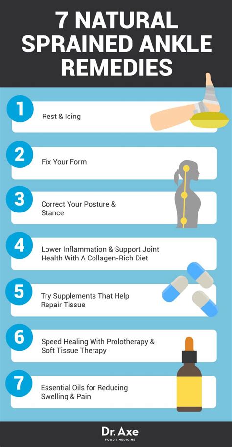 This damage occurs in the spot where your tendon meets your how is an achilles tendon injury diagnosed? 7 Sprained Ankle Treatments, Plus Symptoms and Risk ...