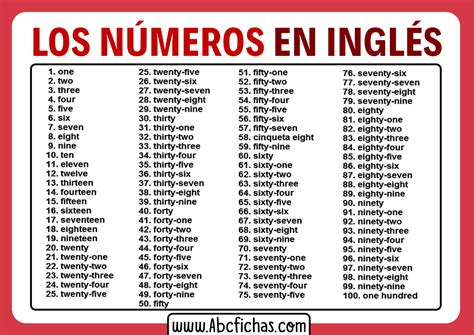 Los Numeros En Ingles Abc Fichas