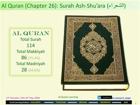 Al Quran Chapter 26 Surah Ash Shuara The Poets