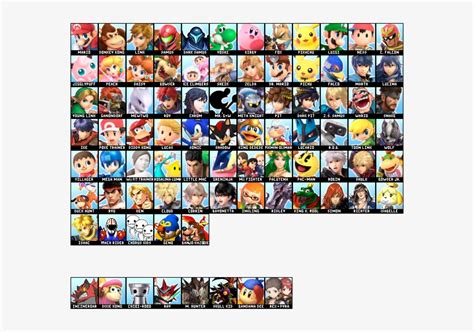 Ultimate Full Roster And Dlc Super Smash Bros Ultimate Full Roster