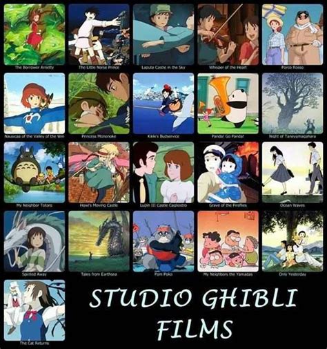 Studio Ghibli Films Are Incredible My Personal Favorite Will Always Be