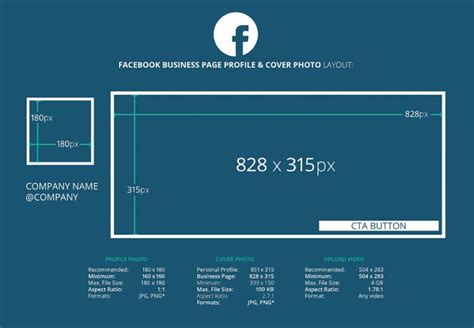 Snappa has integrated facebook's cover photo dimensions and safe using the facebook cover photo size of 820 pixels by 360 pixels and keeping critical elements within safe zones will ensure that nothing important gets cut. Cover video for Social Media - SEOClerks