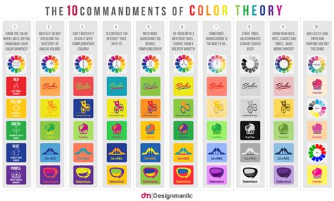 Choosing Colors For Designs Rcoolguides