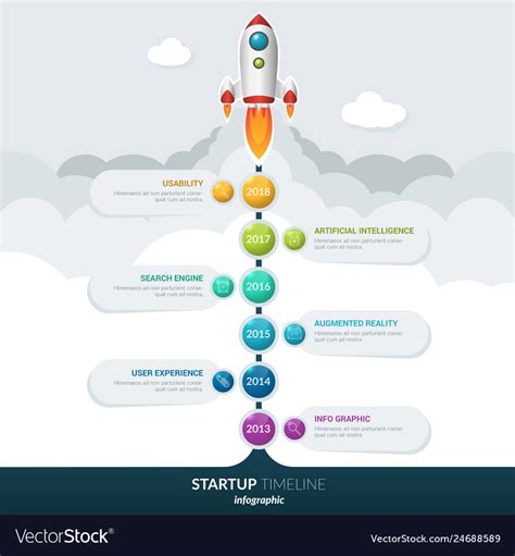 6 Steps Business Start Up Timeline Infographic Vector Image