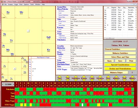 Using the information that your birth chart gives. Muhurta Muhurata - Kala Software | Vedic-Astrology.net