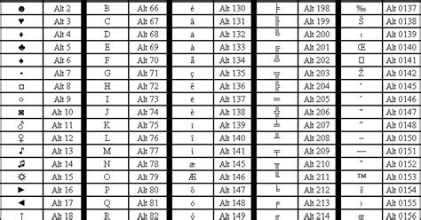 Maybe you would like to learn more about one of these? Informationals: Computer Stuff