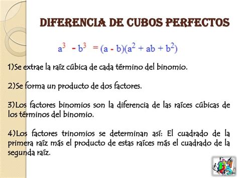 Calculo21 Factorizacion De Una Suma O Diferencia De Cubos Perfectos Images